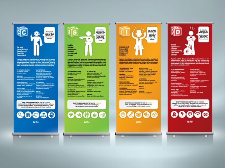 DISC banners