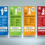 DISC banners