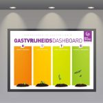 gastvrijheidsdashboard